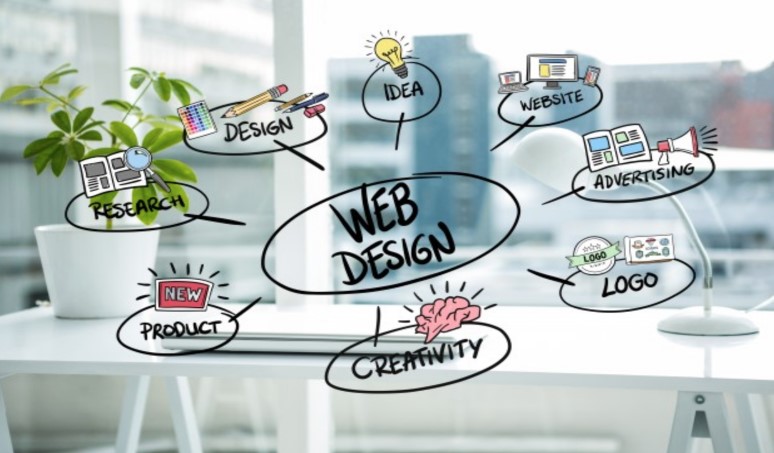 Looking For Web Design in Chichester: How to Choose One